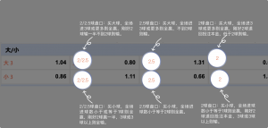足球博彩:LIVE BACCARAT足球投注技巧和规则 11 betting_6